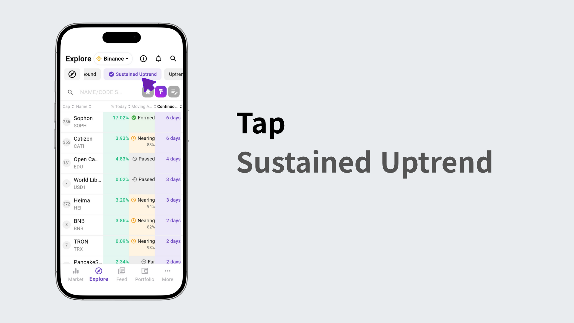 Checking continuous rising coins and moving average status simultaneously