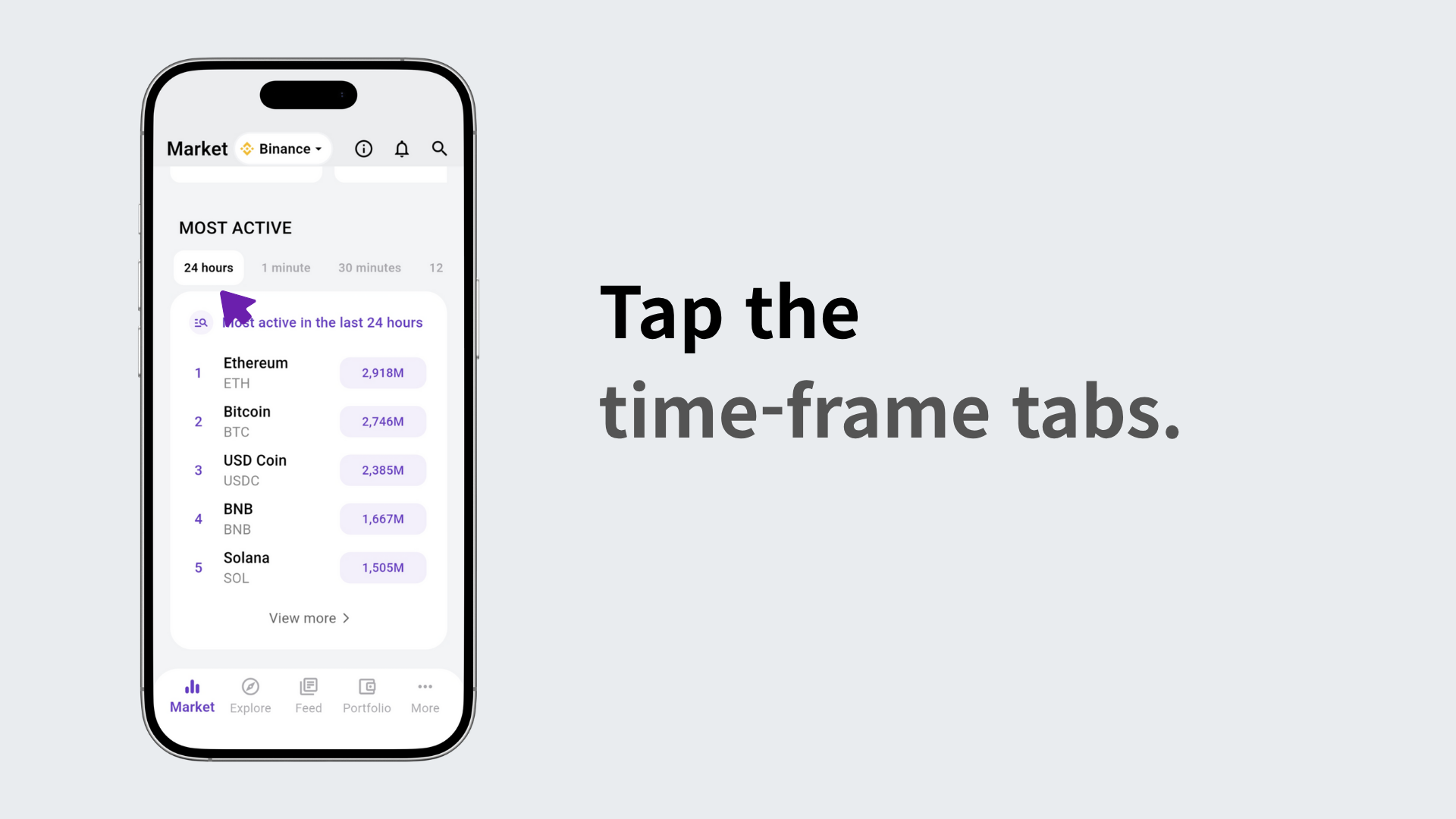 Showing top coins by trading volume for each time frame