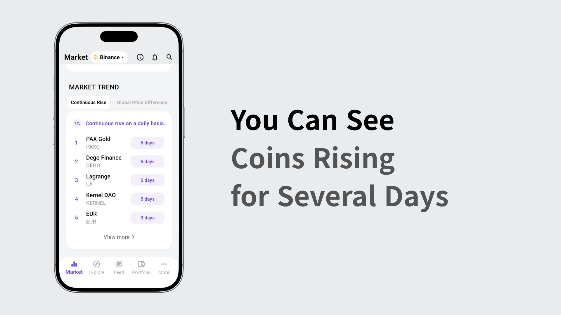 Showing coins with consecutive daily gains