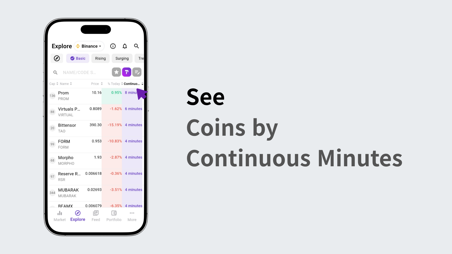 Coins sorted by consecutive minute gains