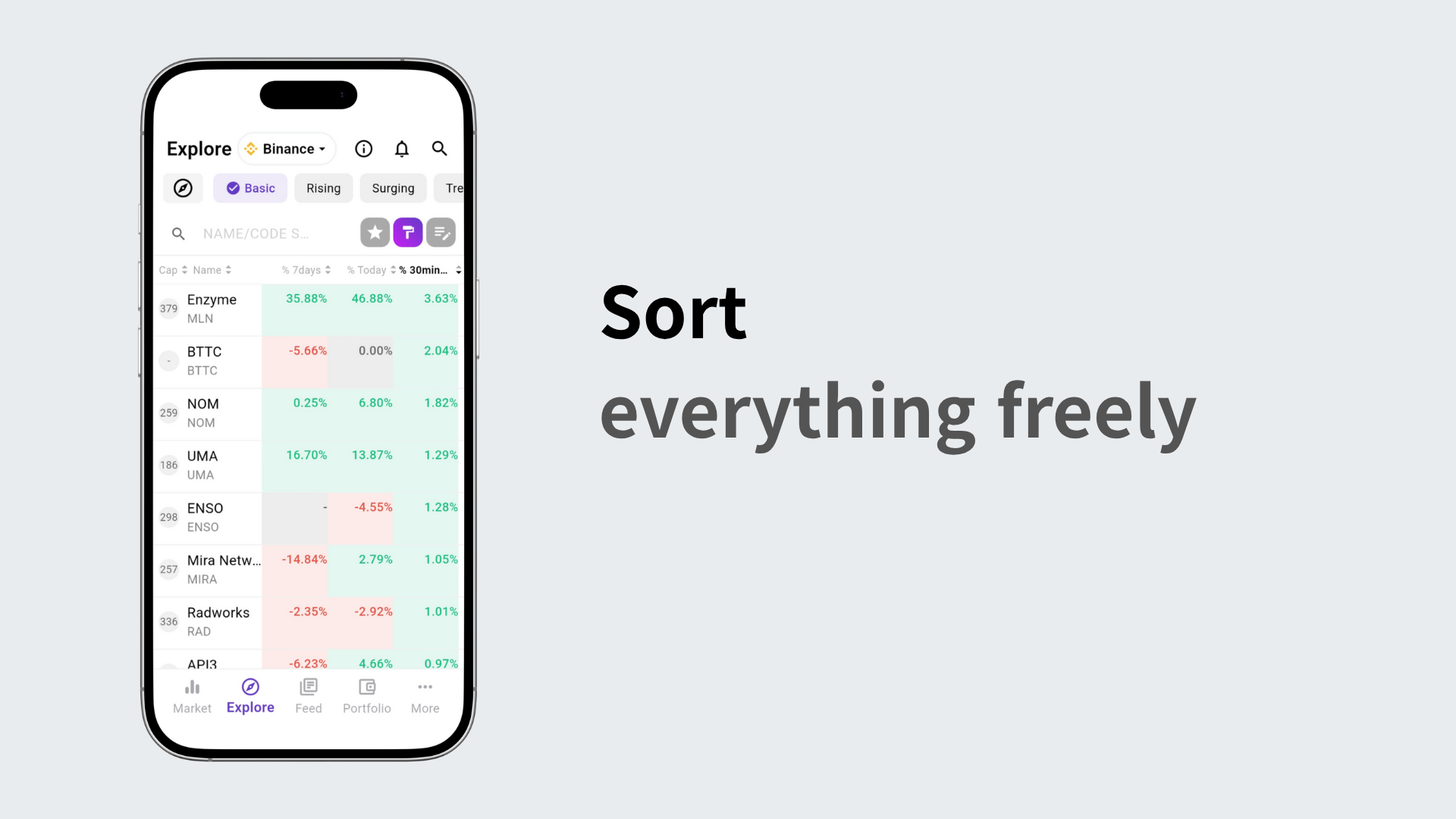 Items sorted freely according to chosen criteria