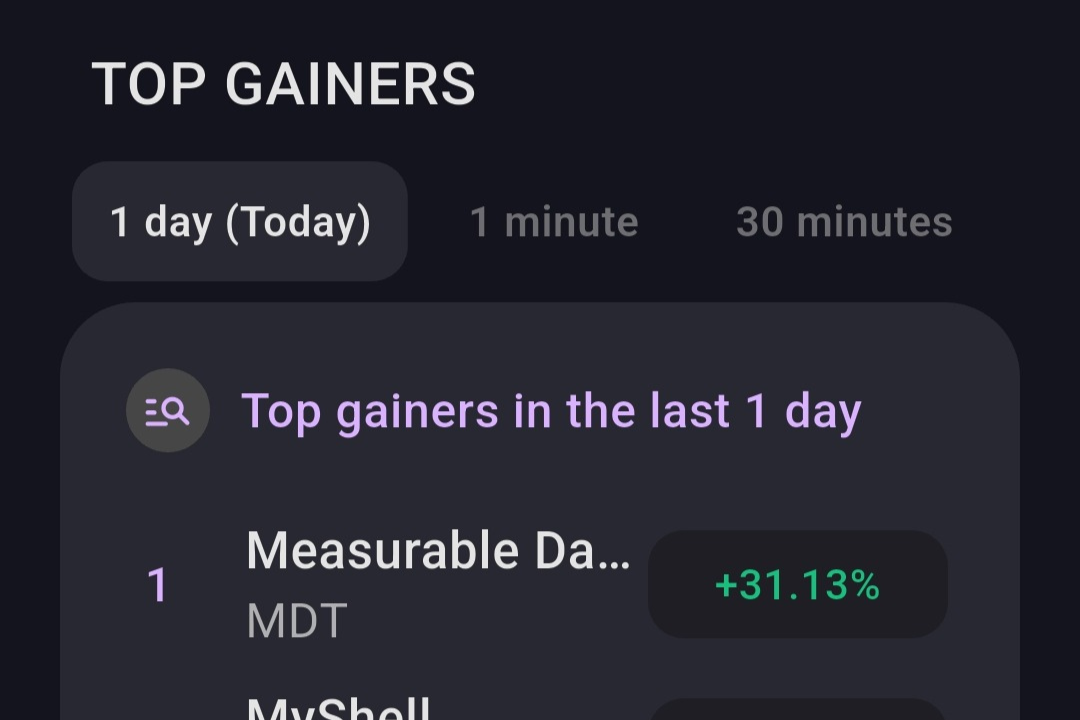 How to Find the Coins That Rose the Most in a Specific Period
