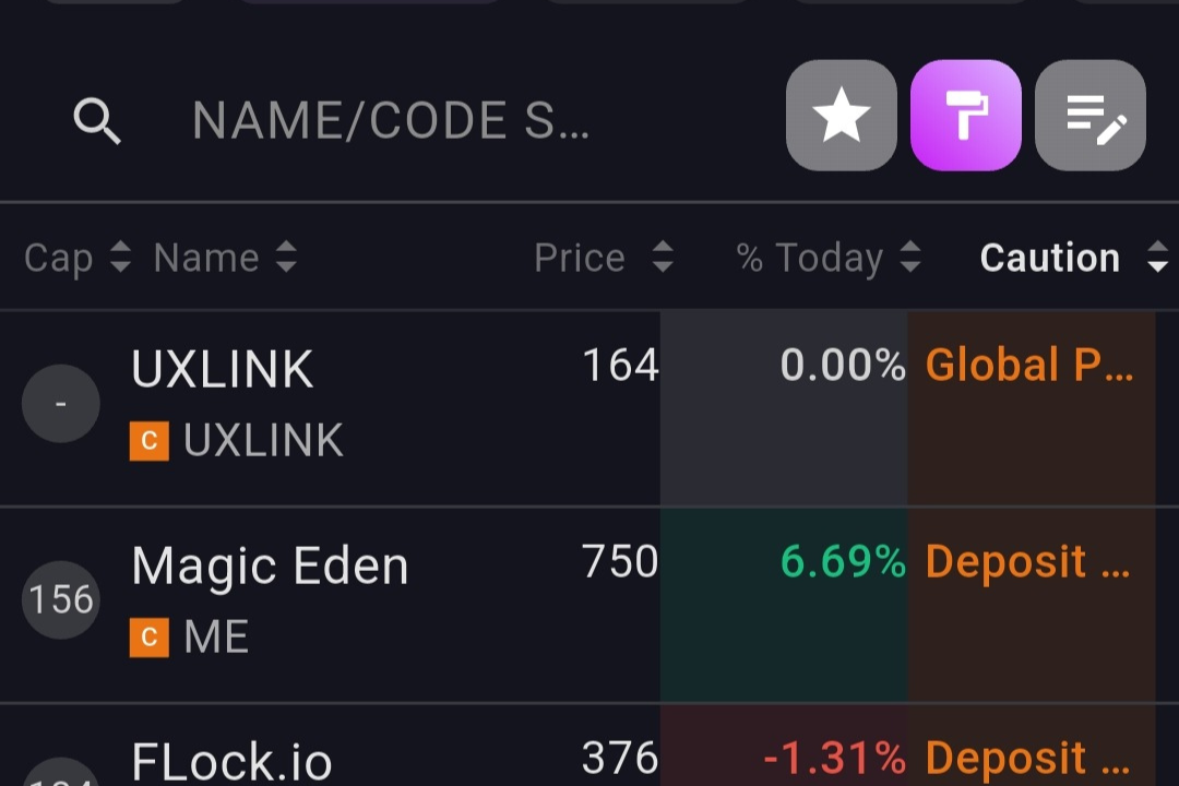 How to View All Watchlist Coins at a Glance