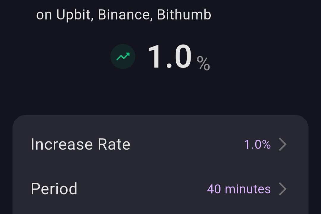 How to Receive Alerts for Specific Coins That Surge in a Period