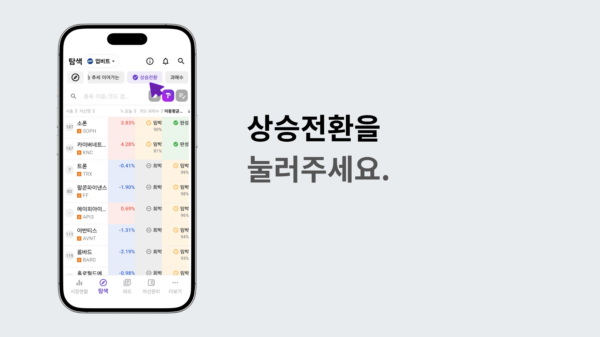 상승 전환 코인의 과매수 여부를 확인하는 화면