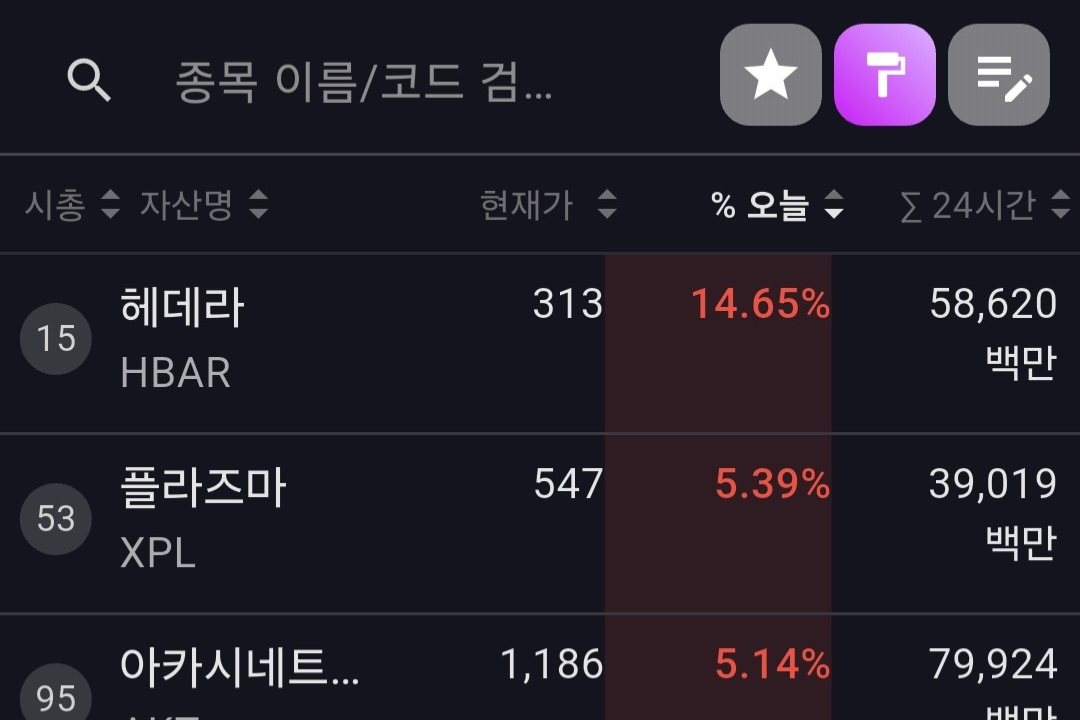 특정 기간 동안 가장 많이 떨어진 코인 알아내는 방법