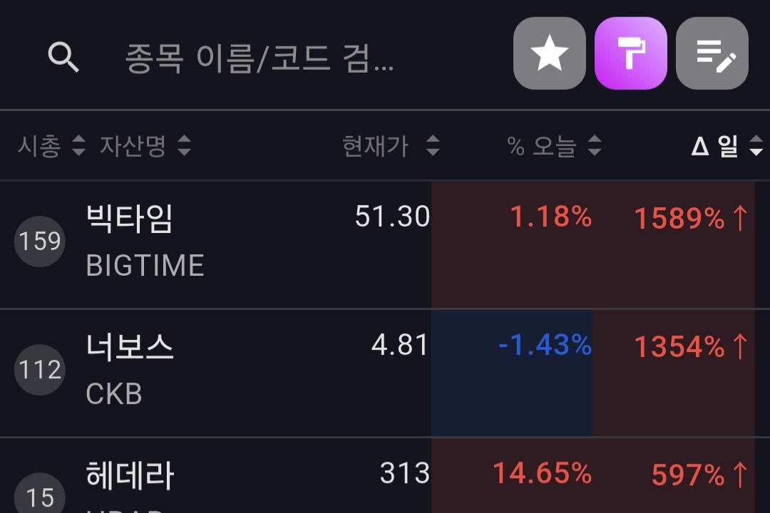기간별 거래량 급상승 코인 알아내기