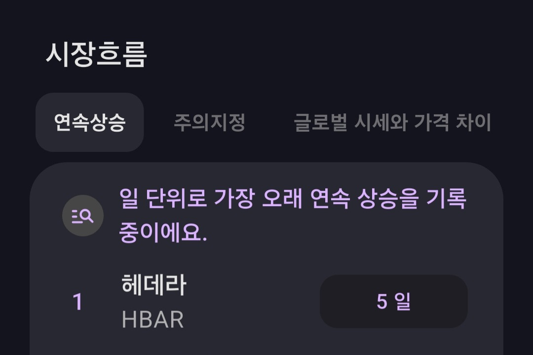 특정 기간 연속 상승한 코인 알아내는 방법