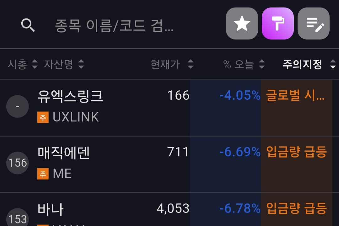 주의 지정된 코인들 한눈에 보는 방법