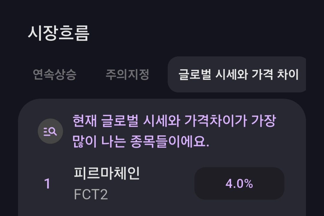 코인 별로 김치 프리미엄 확인하는 방법